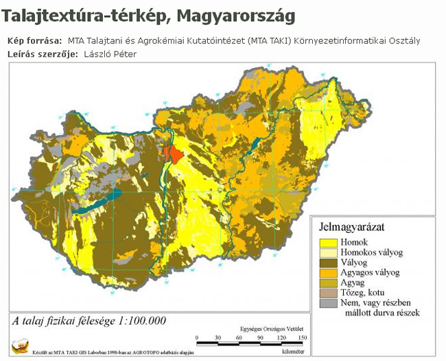 talajtextura térkép